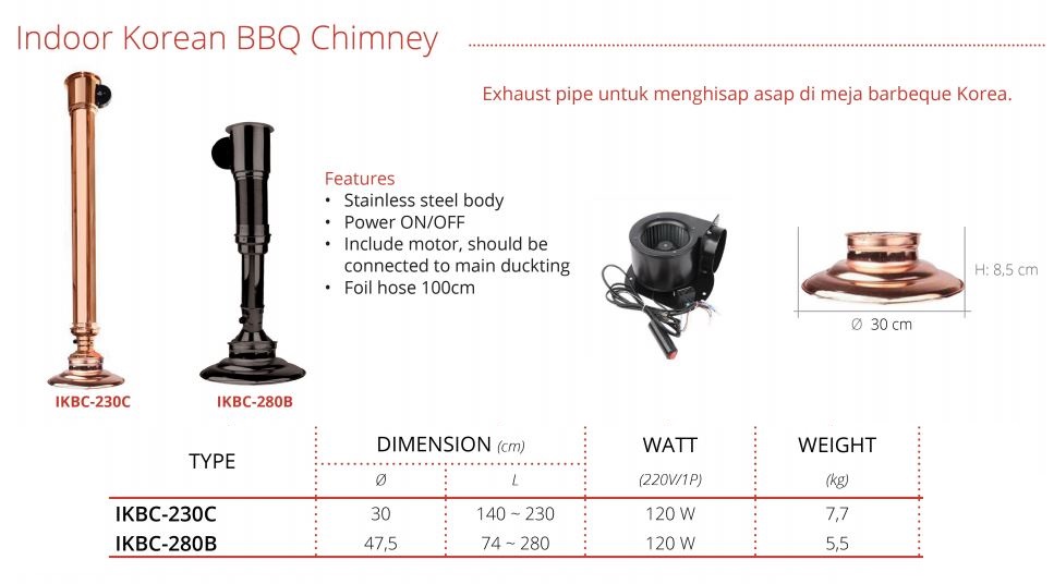 Indoor Korean BBQ Chimney GETRA IKBC-230C